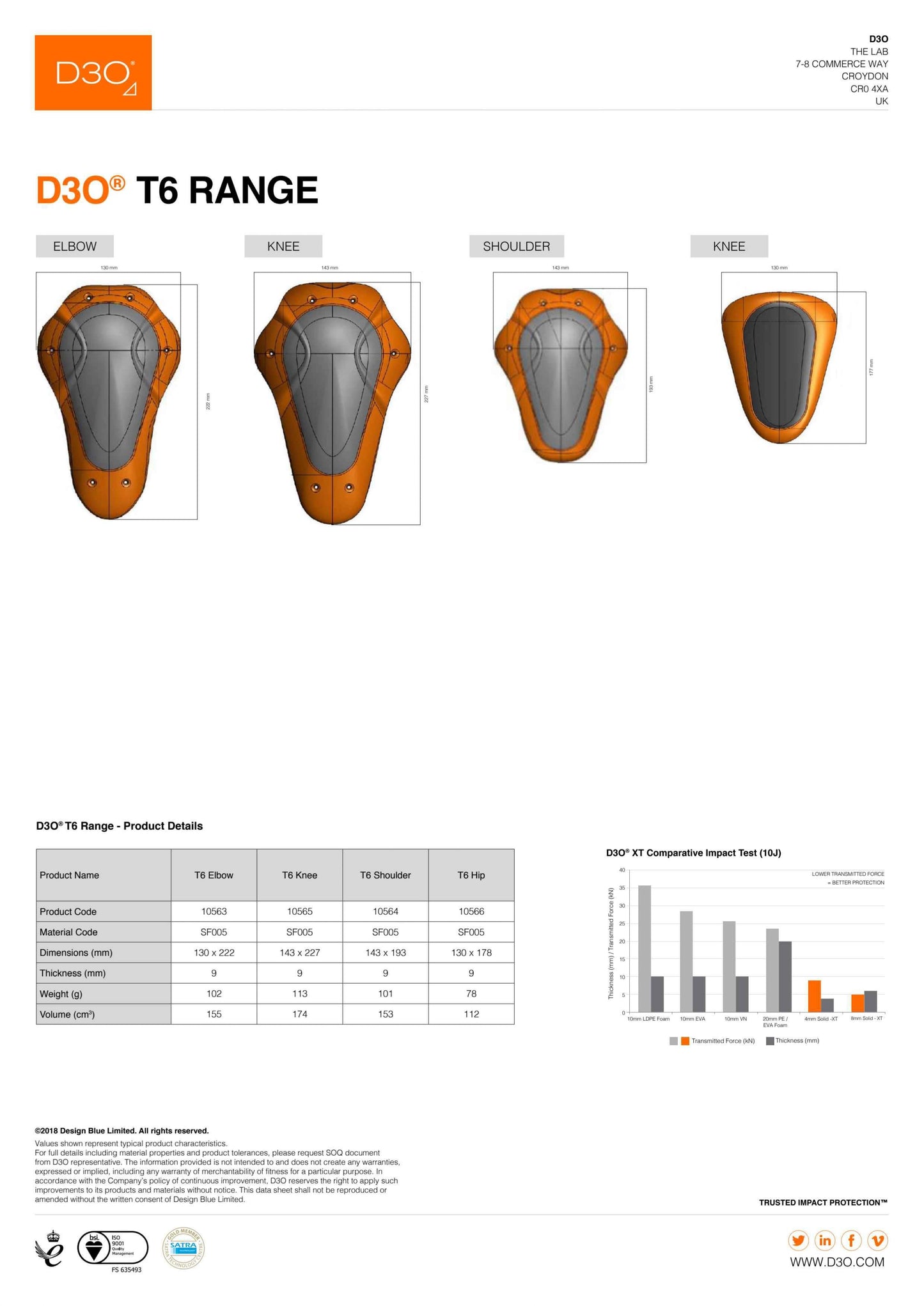 Demon Flexforce X V6 D3O/ XRD Men's Impact Top