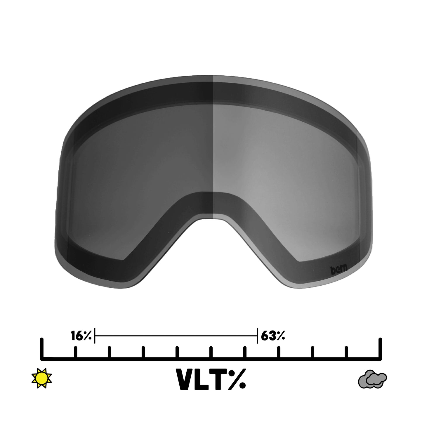 B-1 Chromic Lens